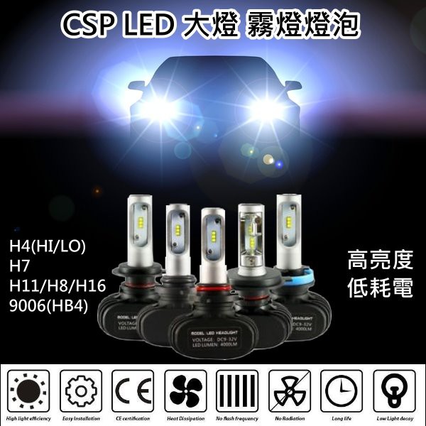 ~12/24V超低價 LED大燈 CSP 晶片 遠近燈 大燈泡 6500K超白 H4 H7 H11 9006