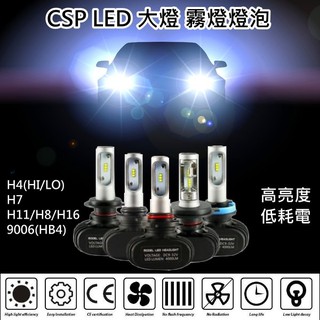 ~12/24V超低價 LED大燈 CSP 晶片 遠近燈 大燈泡 6500K超白 H4 H7 H11 9006