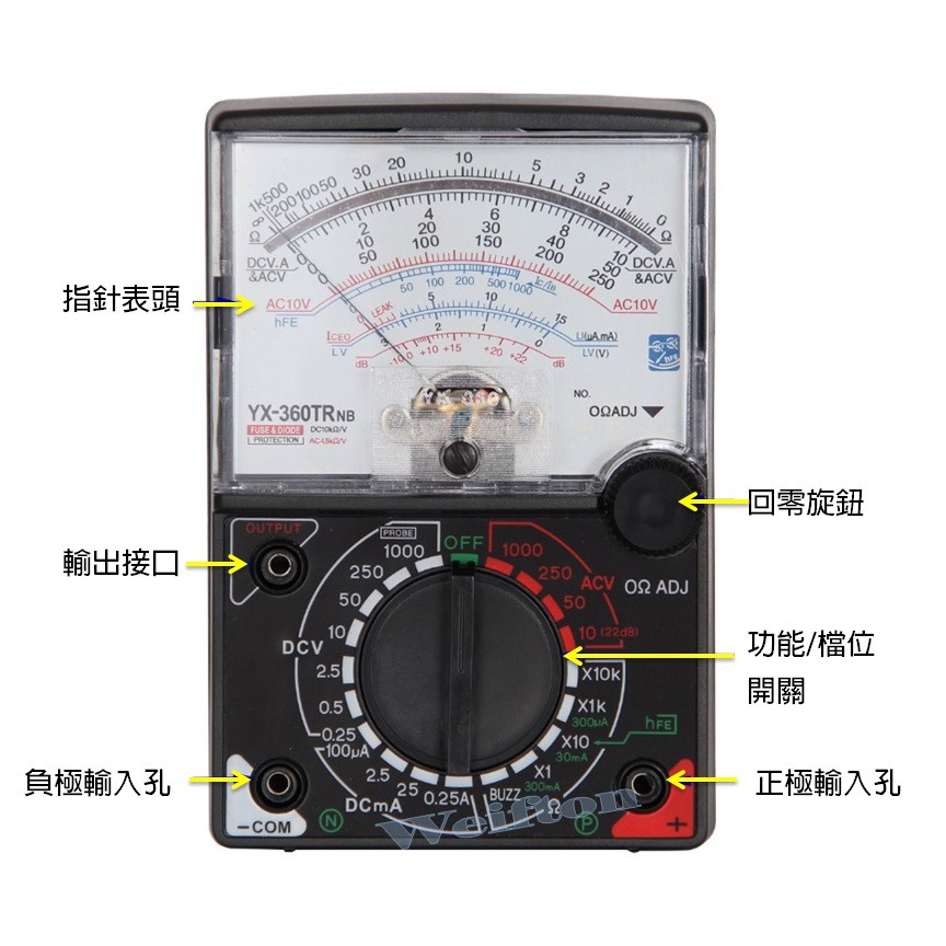 指針式師傅級專用三用電表三用電錶指針萬用錶指針電錶專業用錶指針錶 蝦皮購物