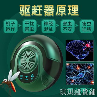 【琪琪解憂館】驅鼠器驅蟑螂驅蟲器 驅蚊器 驅蟲器 家用超聲波電子驅蚊驅蟲器 驅蚊蒼蠅 ✧¤【F85Z】 超聲波驅蚊神