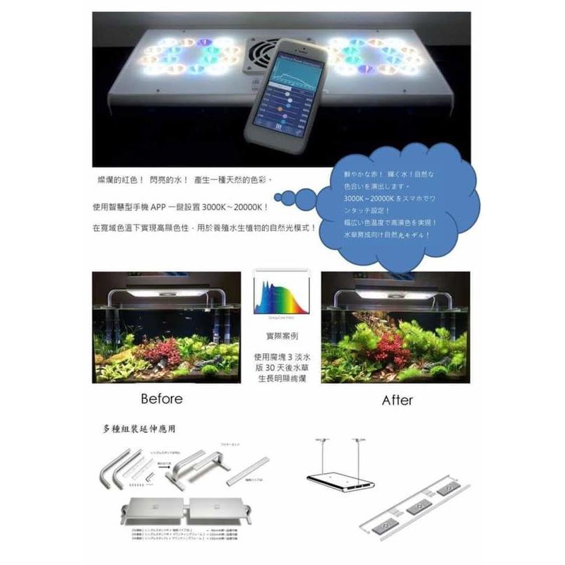 [HAPPY水族]免運 HME 魔塊 LED 水草燈 智慧型水族燈具(Grassy Core水草最新版本)銀白色 附腳架