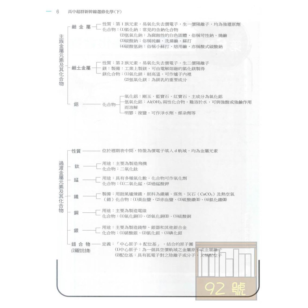 南一高中超群新幹線選修化學 下 蝦皮購物