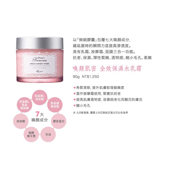 全新現貨ettusais 艾杜紗喚顏肌密全效保濕水乳霜90g 蝦皮購物