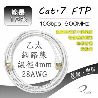I-wiz 彰唯 極細圓 Cat.7 飆速型網路線 15M