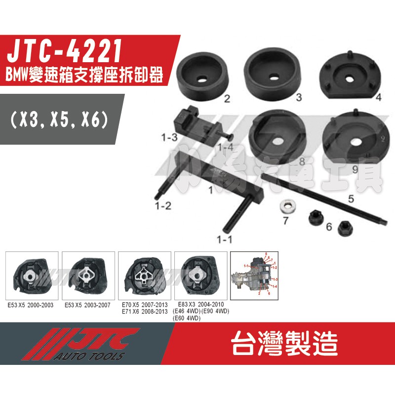 【小楊汽車工具】JTC 4221 BMW 變速箱支撐座拆卸器(X3,X5,X6) / 適用 E83 E53 E70