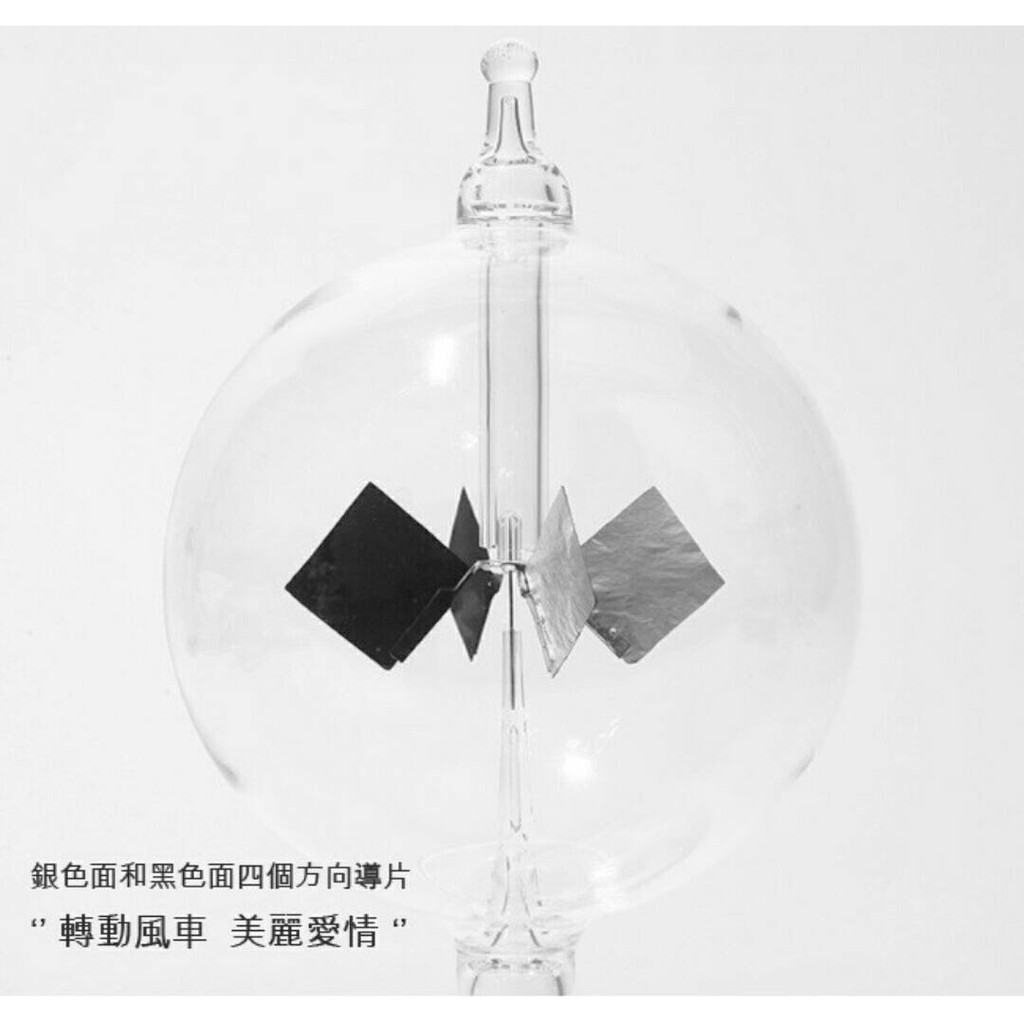 時來運轉太陽能風車 陽光熱能感應 透明風車擺件 太陽照射 風車 旋轉 圓柱狀 抽象 交換禮物 情人節禮物 蝦皮購物