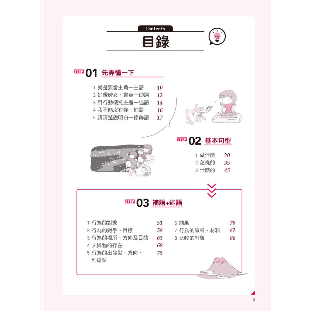 新手最愛 秒懂漫畫圖解日文法 25k Mp3 啃書 蝦皮購物