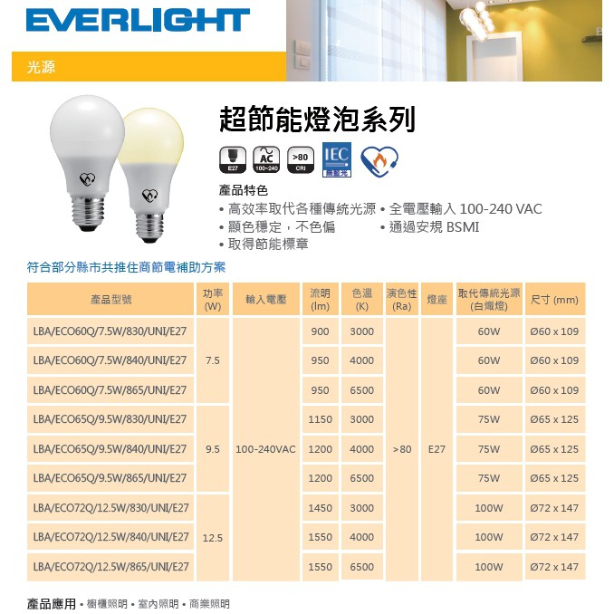 CPYA 10入 億光 LED 12.5W 球泡燈泡 黃光 白光 自然光 E27燈頭 高亮度