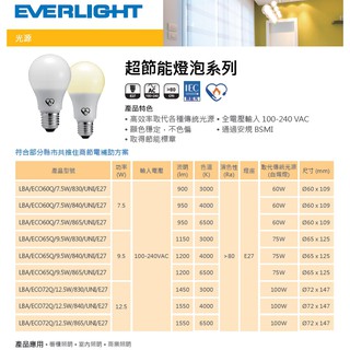 【CP YA】 10入億光 LED 7.5W 改款 6.8W 球泡燈泡 黃光 自然光 白光 E27 燈泡