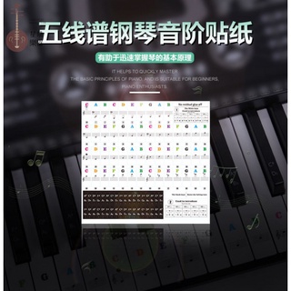 手捲鋼琴鍵盤的價格推薦 21年8月 比價撿便宜