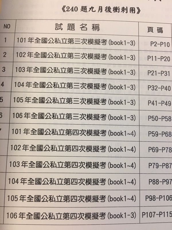 老林本鋪歷屆全國公私立高中數學第一到四次模擬考試題 蝦皮購物