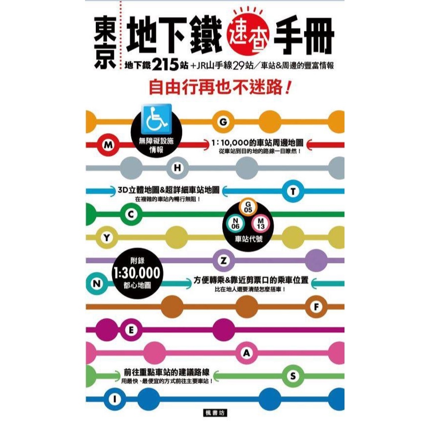 東京地下鐵速查手冊/昭文社/ 編集    eslite誠品