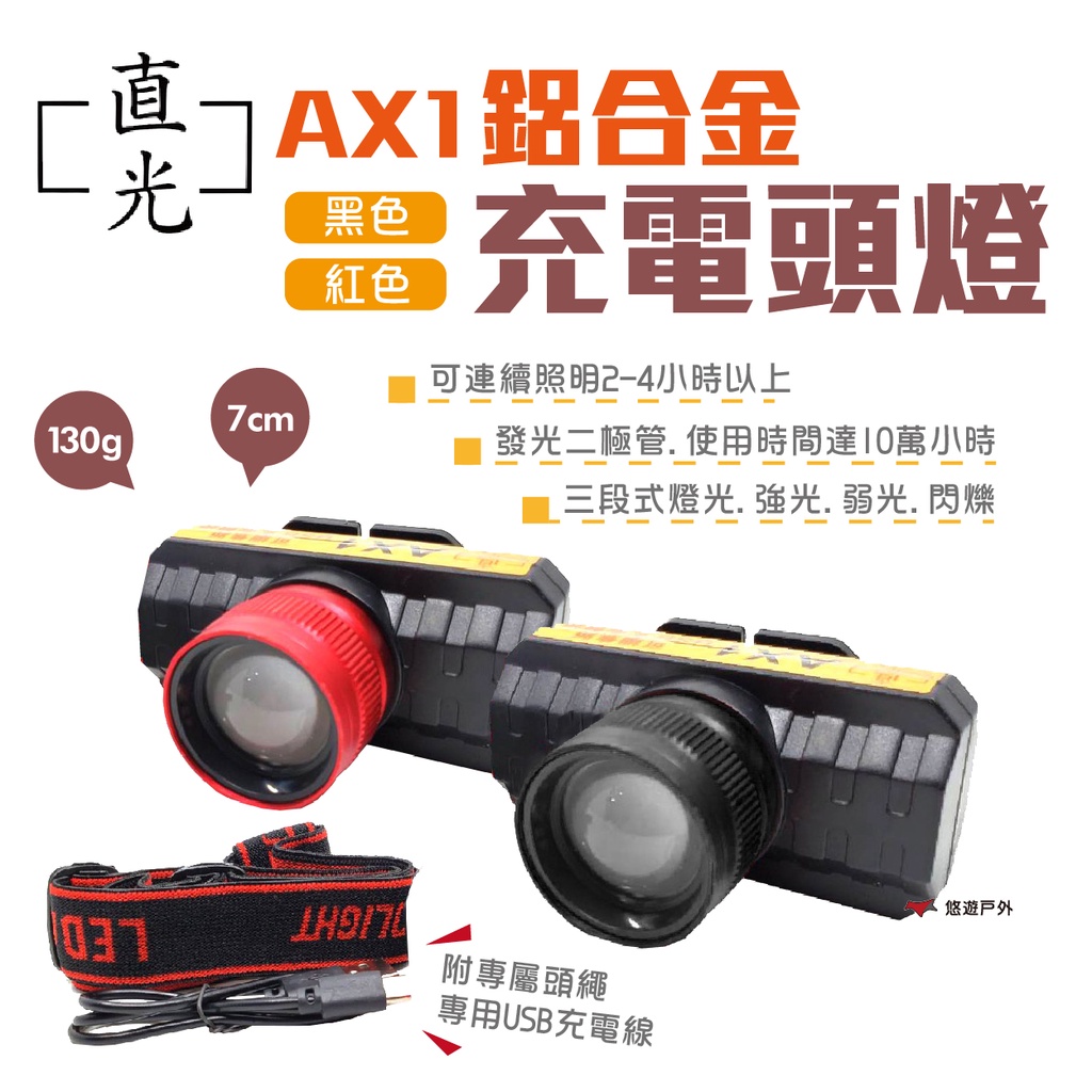 【ZHICO 直光】AX1鋁合金充電頭燈 紅/黑 三段式 USB充電 LED連續照明2-4h可調焦  露營 悠遊戶外