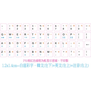 .ღ【綠光艸堂】訂製鍵盤貼紙．採客製化‧Mac‧1.2x1.4cm‧白底彩字‧韓文(左下)＋英文(左上)＋注音(右上)