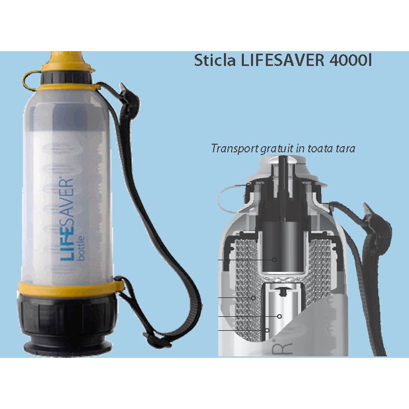 【預購】Lifesaver 4000UF/6000UF逃生救難水壺(居家、露營有備無患確保飲水安全)