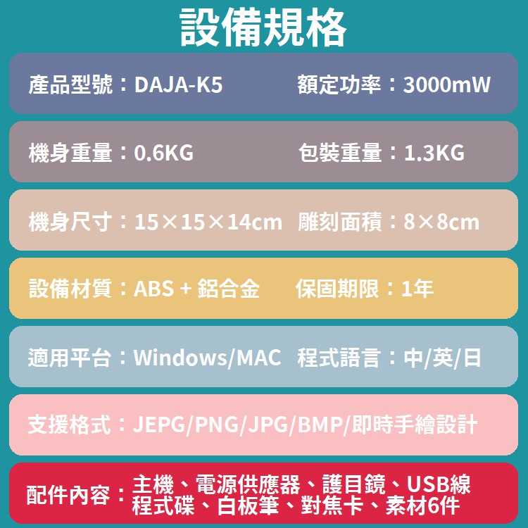 台灣現貨雷射雕刻機雷雕雕刻機雷射切割雷射打標機免運迷你雕刻雷射列印雷射刻印雷雕機cnc雕刻赤兔