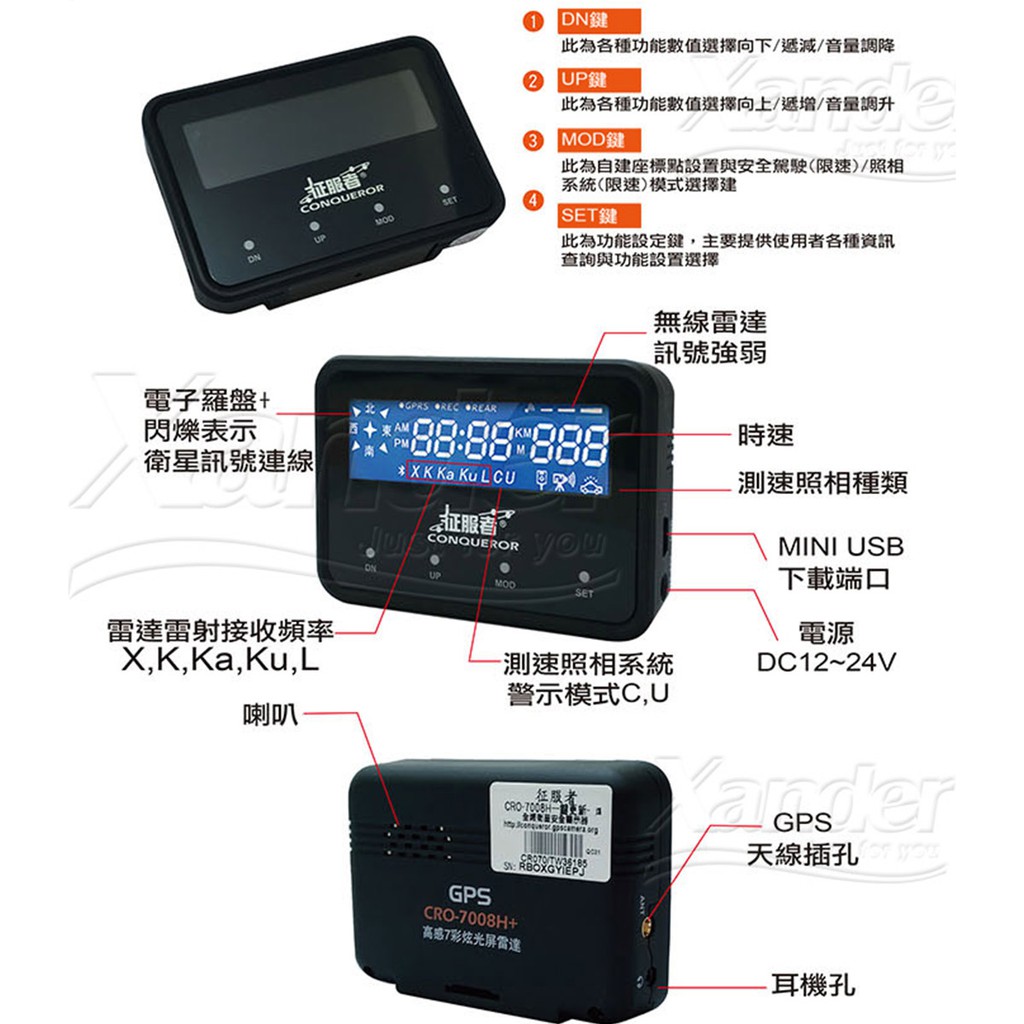 征服者cro 7008h紅色背光模組gps分離式全頻雷達測速器 蝦皮購物