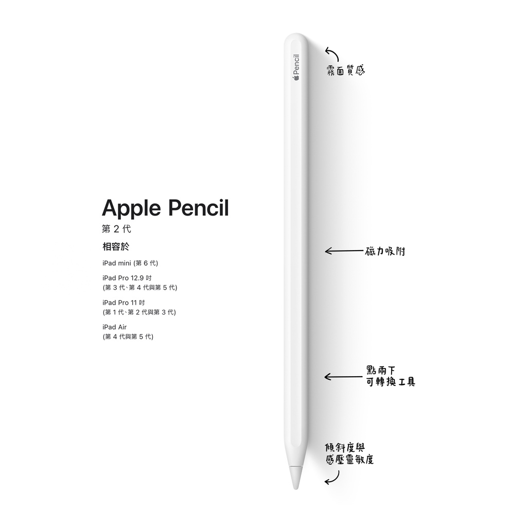 Apple Pencil 第二代MU8F2TA/A 全新現貨| 蝦皮購物