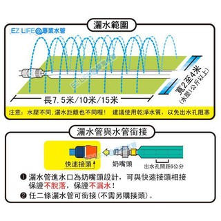【EZ LIFE 專業水管】7.5米10米15米灑水管，噴霧澆花灌溉水管，適合長條型區域澆水 最少壓力15PSI以上
