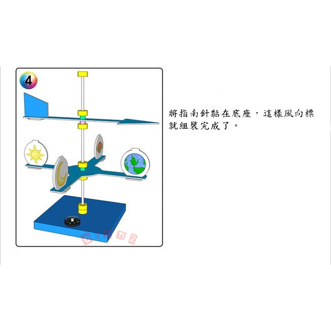 Diy 測風儀風力風向標材料包兒童科學科學實驗製作科普自然科學親子活動 Ornn2 趣味科學diy 蝦皮購物