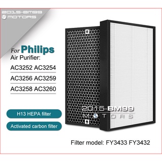 PHILIPS 飛利浦 AC3252 AC3254 AC3256 AC3259 副廠 HEPA 活性碳 濾網