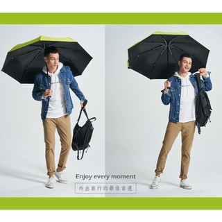 台灣現貨24H出貨🏆116cm 雙人加大極簡素色超抗風 我們去旅行吧 黑膠 大傘 自動傘 折疊傘 摺疊傘 遮陽傘 雨傘