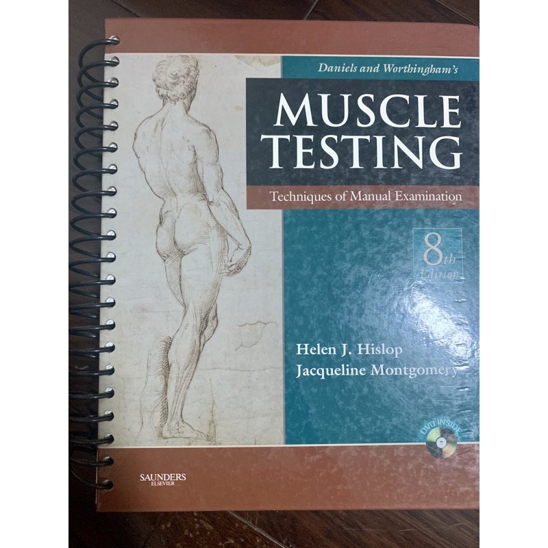 Muscle Testing