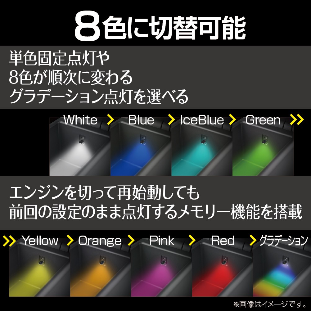 【MINA 米娜】SEIKO USB 防塵套 8色可變化裝飾燈 氣氛燈 小夜燈 EL-172