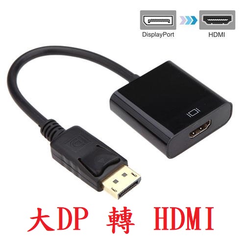 {新霖材料} DisplayPort公轉HDMI母 影像轉接線 大DP 轉 HDMI DP TO HDMI 轉接頭