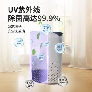 現貨 超靜音VUC 265Nm USB紫外線殺菌空氣淨化器5層淨化技術紫外線殺菌燈病毒菌辦公室汽車密閉室