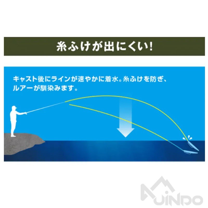 ギフ 包装 クレハ シーガー ルアーエディション グランドマックスpe X8 0m 0 8 1 1 2 1 5 2号 Pex8 8本組peライン国産 日本製 Materialworldblog Com
