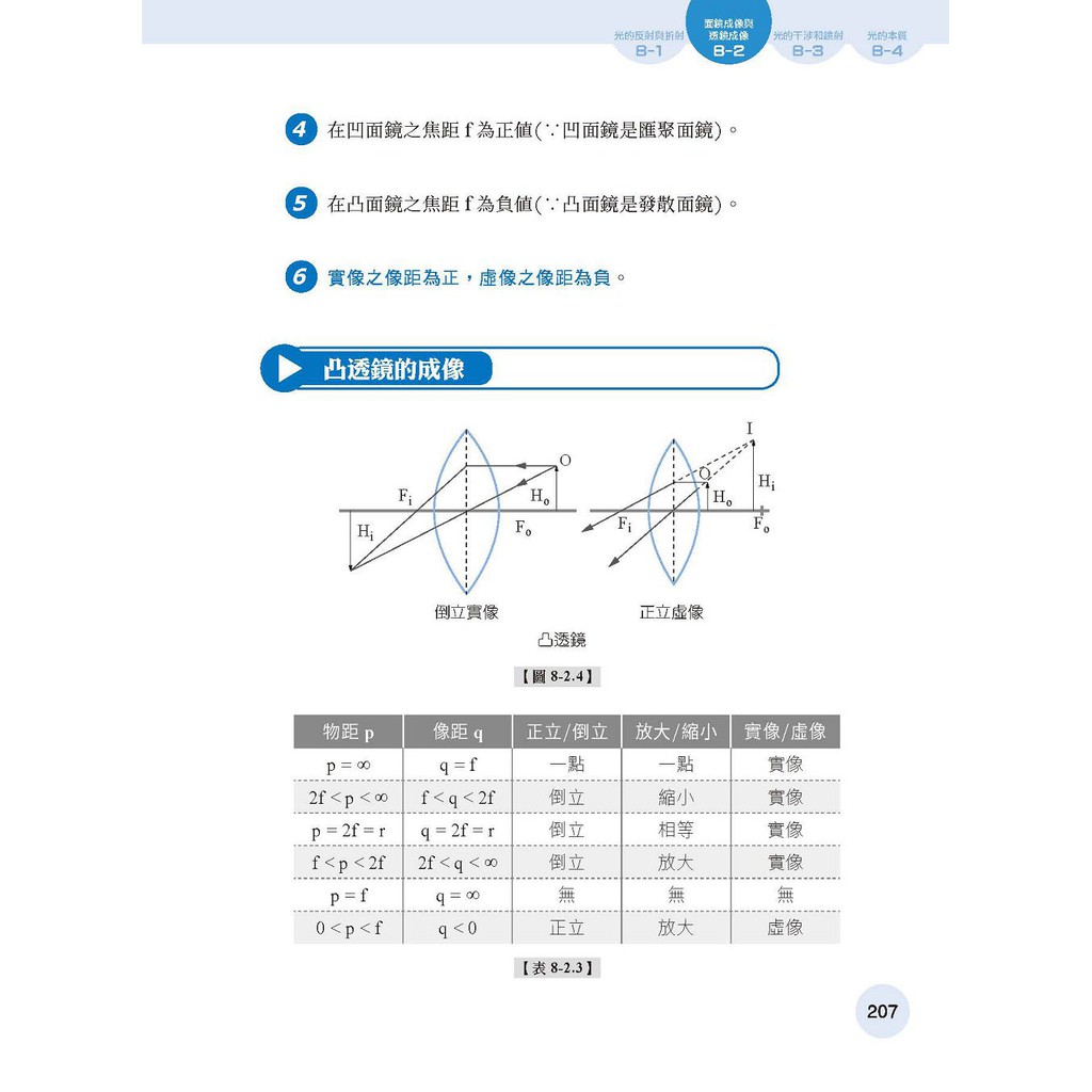 三民輔考 19年警專物理 含重點整理 近年試題詳解 警專入學考 甲組 丙組 T055z19 1 蝦皮購物