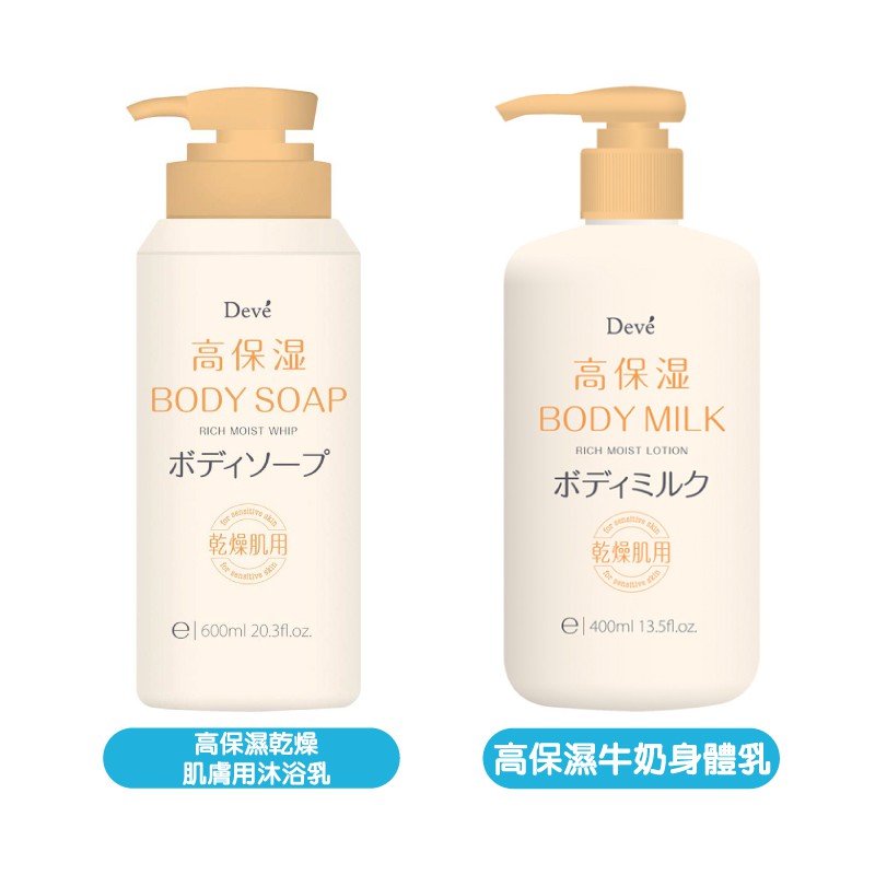 浸透する巡礼者感性乳液乾燥 Fukunaga Cl Jp