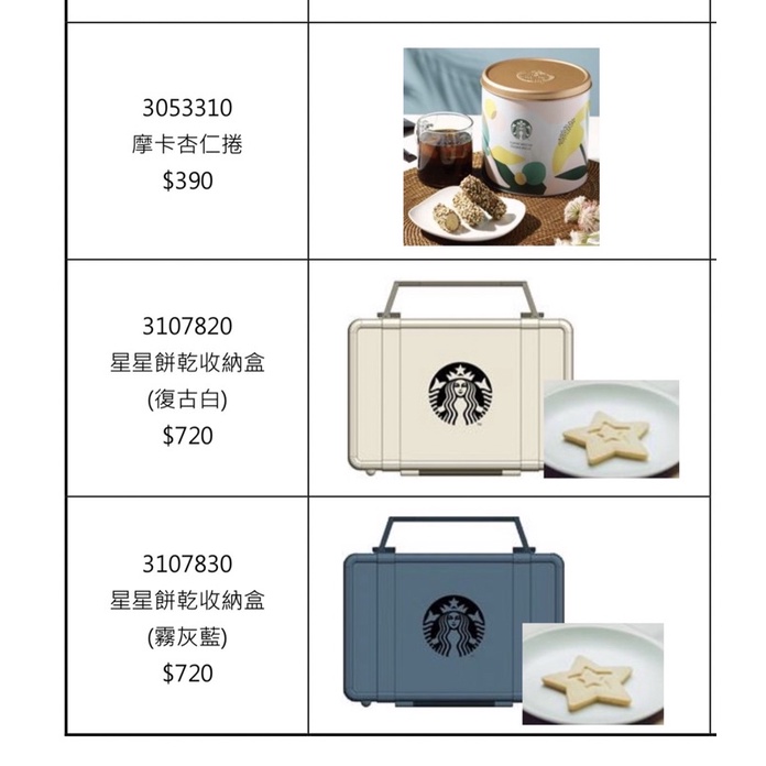 星巴克 摩卡杏仁捲 星星餅乾收納盒 復古白 霧灰藍 Starbucks 2022/05/03上市