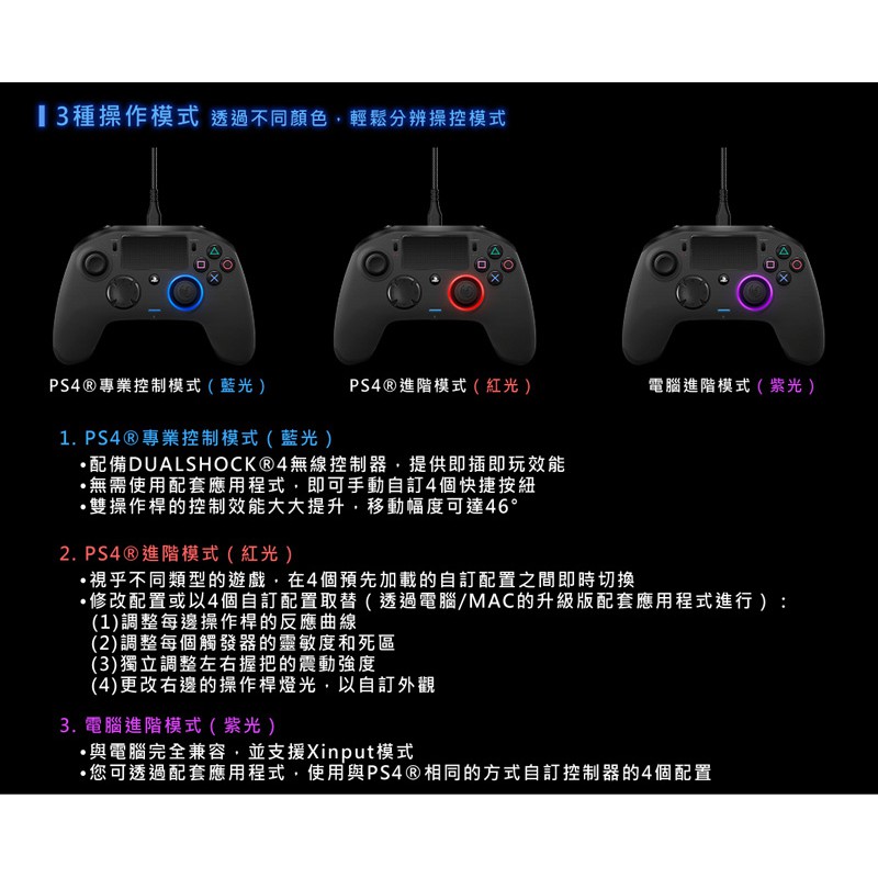 拆封福利 Ps4 Pc Revolution Pro Controller 2 玩家專業控制器sleh 蝦皮購物