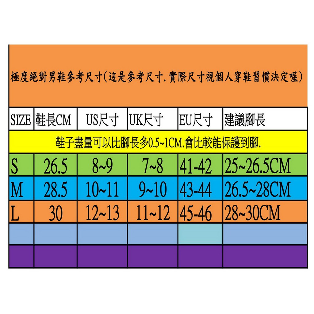 極度絕對 極度乾燥superdry 男版沙灘鞋拖鞋 蝦皮購物