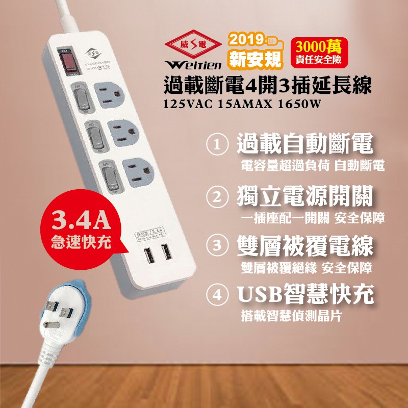 台灣製MIT【威電牌 USB 3.4A極速穩壓快充 4開3插延長線】延長線 USB 新安規 CU3431【LD157】