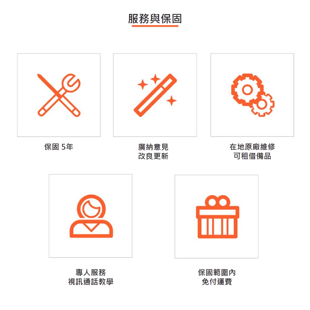 加煙試驗器 消防檢測專用 加煙探測棒 Cc09v2 蝦皮購物
