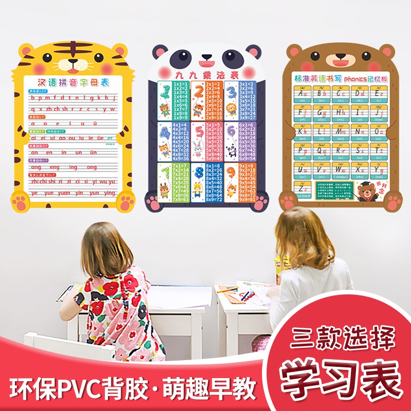 小阿呆生活館早教卡通乘法口訣表幼兒園兒童房墻面布置墻貼拼音字母表貼紙自粘 蝦皮購物