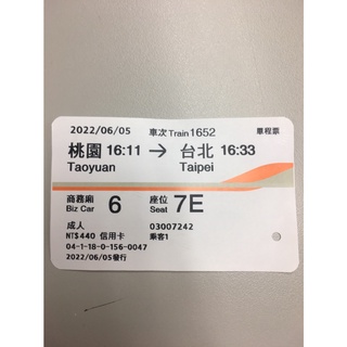 高鐵票根（台北桃園／台北新竹/商務廂/一般廂）2022