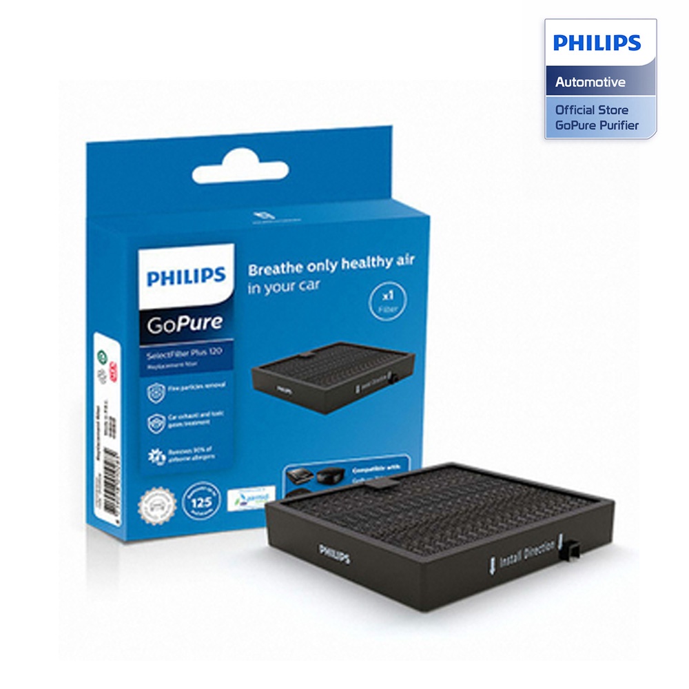 Philips Filter SFP120 for GoPure Air Purifier Car Slim Line