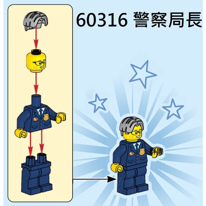 【群樂】LEGO 60316 人偶 警察局長