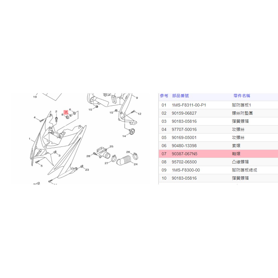 有發票《零件坊》90387-067N5 軸環	Limi　新勁戰　AXIS 勁豪　BWS R　SMAX 山葉原廠公司貨