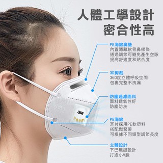 《頭家工具》MIT-3M9501V+ 3M防塵口罩 帶呼吸閥 工業 N95級 防異味 9501v+ 防飛沫 粉塵顆 現貨 #6