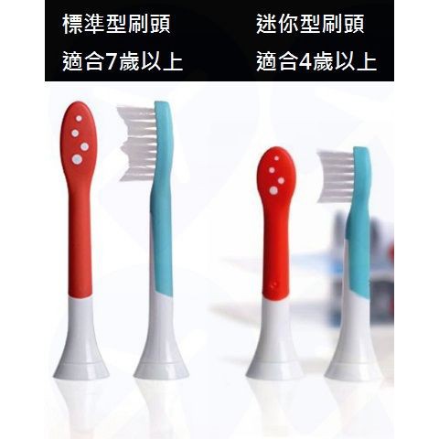 飛利浦 Philips Sonicare 兒童刷頭 適用 HX6321 HX6322 同 HX6032 HX6042