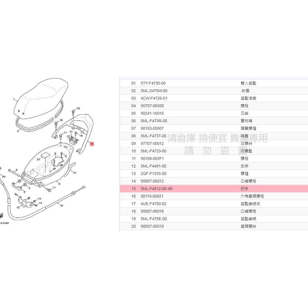 撿便宜料號 5ML-F4812-00-4B YAMAHA 山葉原廠 把手 一代 勁戰 125 後扶手 黑色 鋁製