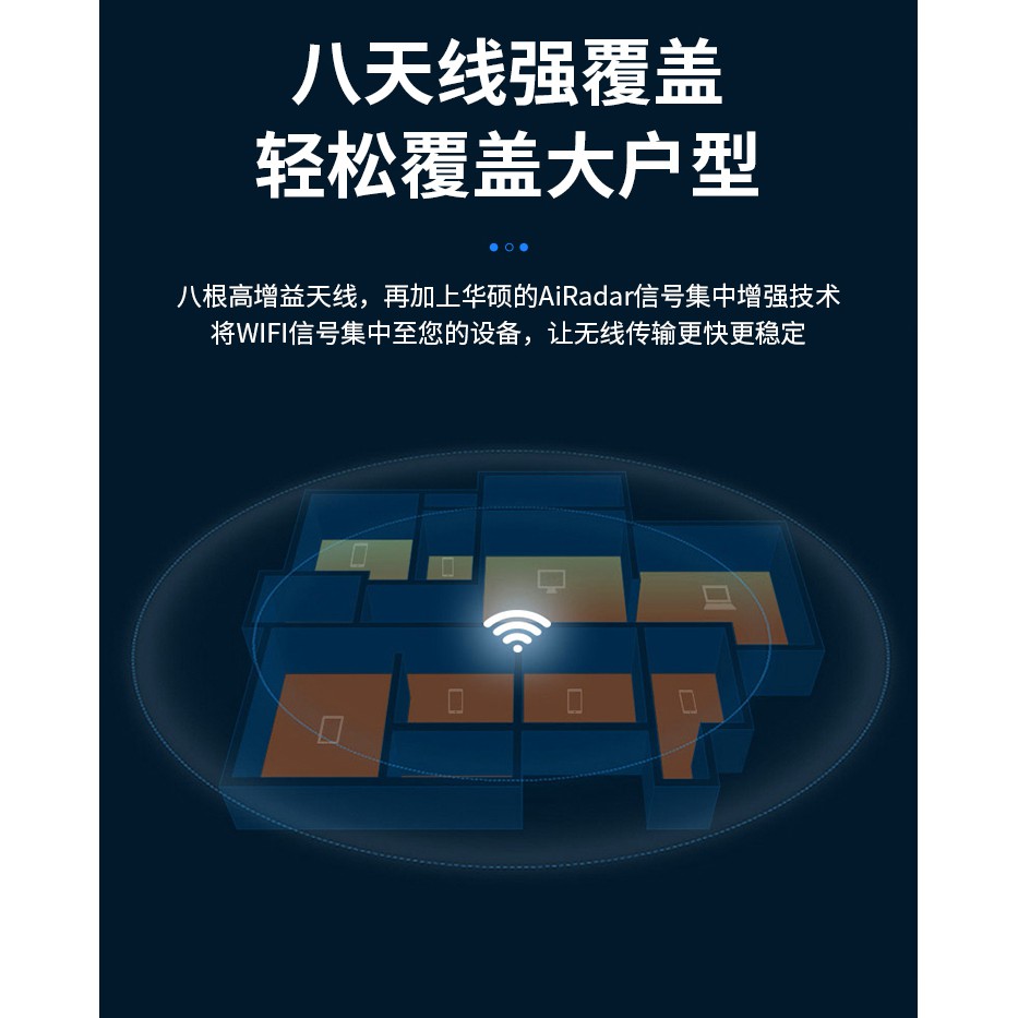 華碩gt Ac5300 千兆路由器無線八爪魚光纖遊戲高速企業級家用wifi 蝦皮購物