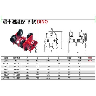 DINO 鏈條式工字滑車 鍊動小車 齒輪式天車 手拉吊車 手動吊車 電動吊車 手推式滑車1T B款 價格請來電或留言洽詢