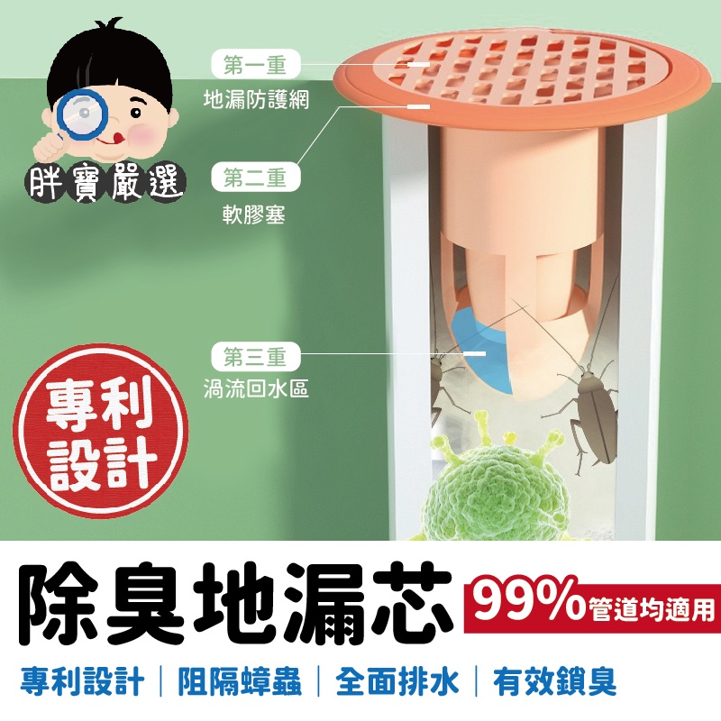 水管防蟲網的價格推薦 - 2023年2月| 比價比個夠BigGo