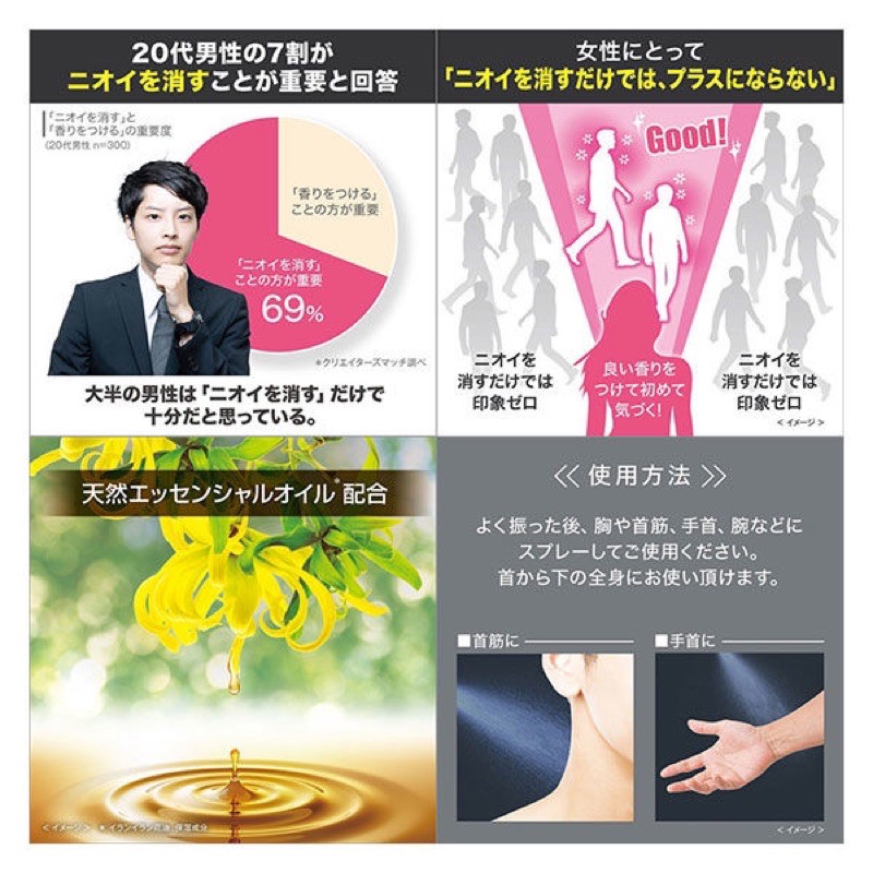 日本axe男士香氛沐浴乳400ml城市限定版 蝦皮購物